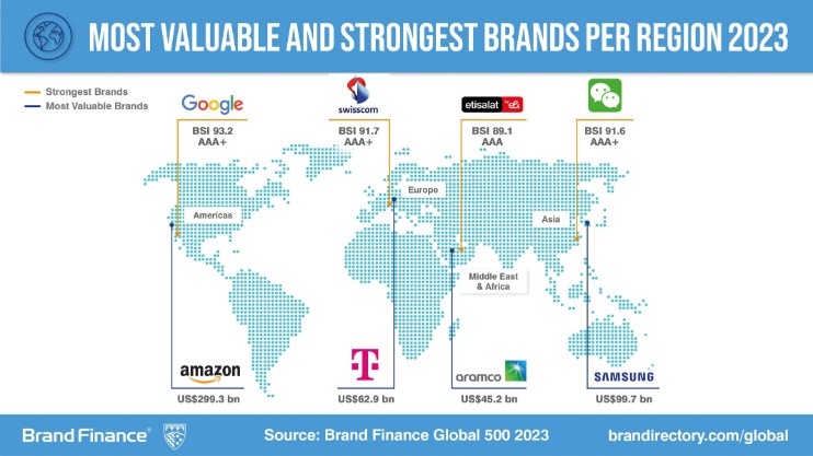 tor market links 2023