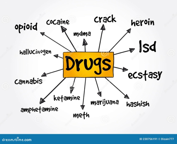 drugs on the darknet