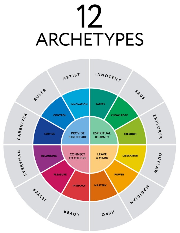 archetyp darknet market