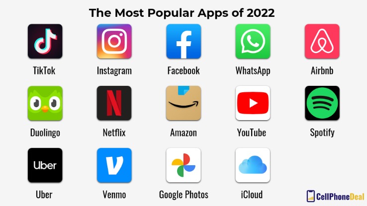 popular dark websites