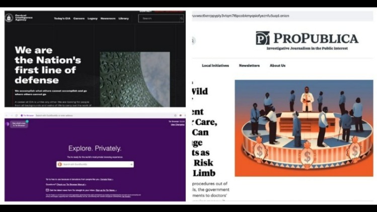the dark web url