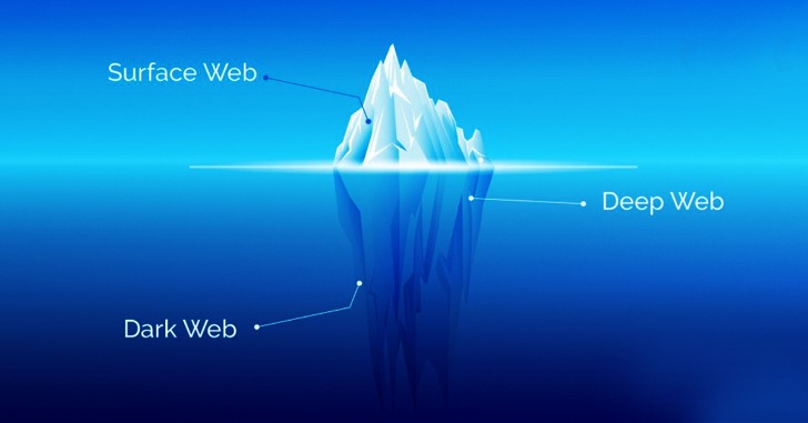 how to access the dark web reddit