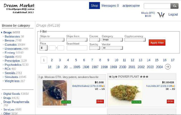 best darknet gun market