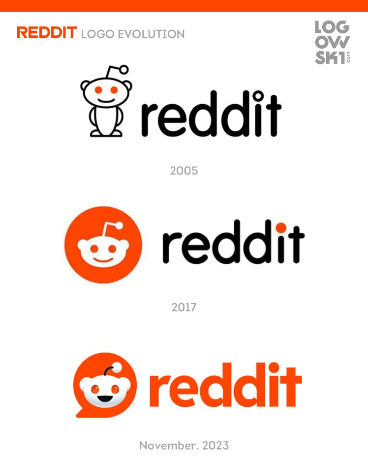 reddit darknet market noobs