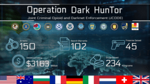 wired darknet markets